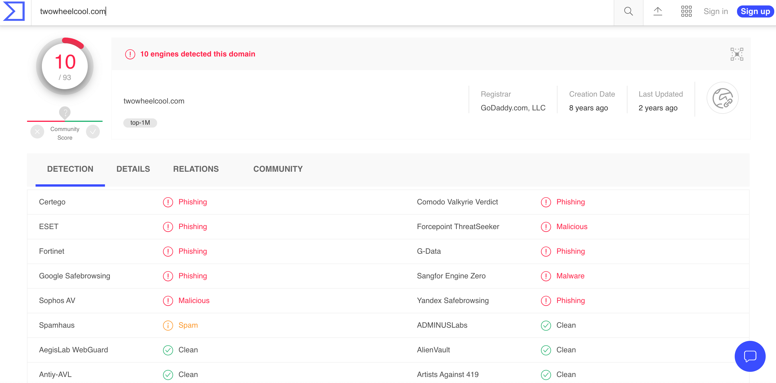 VirusTotal query for the domain showed that 10 antimalware engines detected