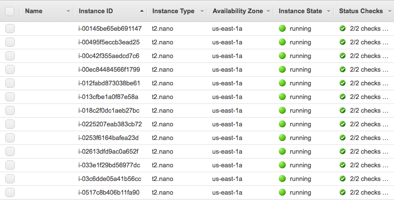 EC2_Management_Console