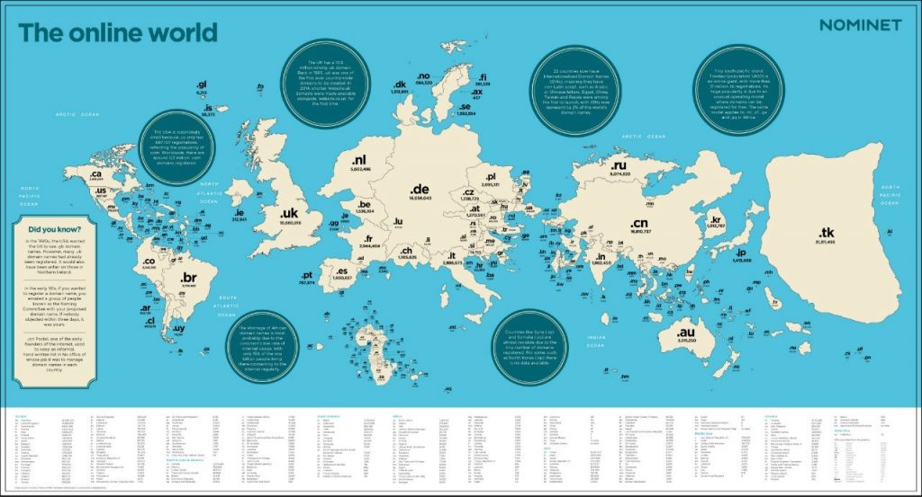 Map Of ccTLD domains